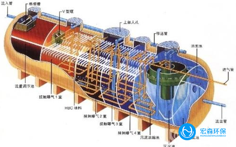 工業(yè)小型純化水設備